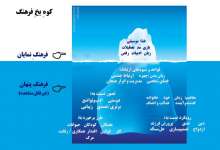 سرگرمی | طلاق