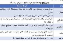 صنایع دستی