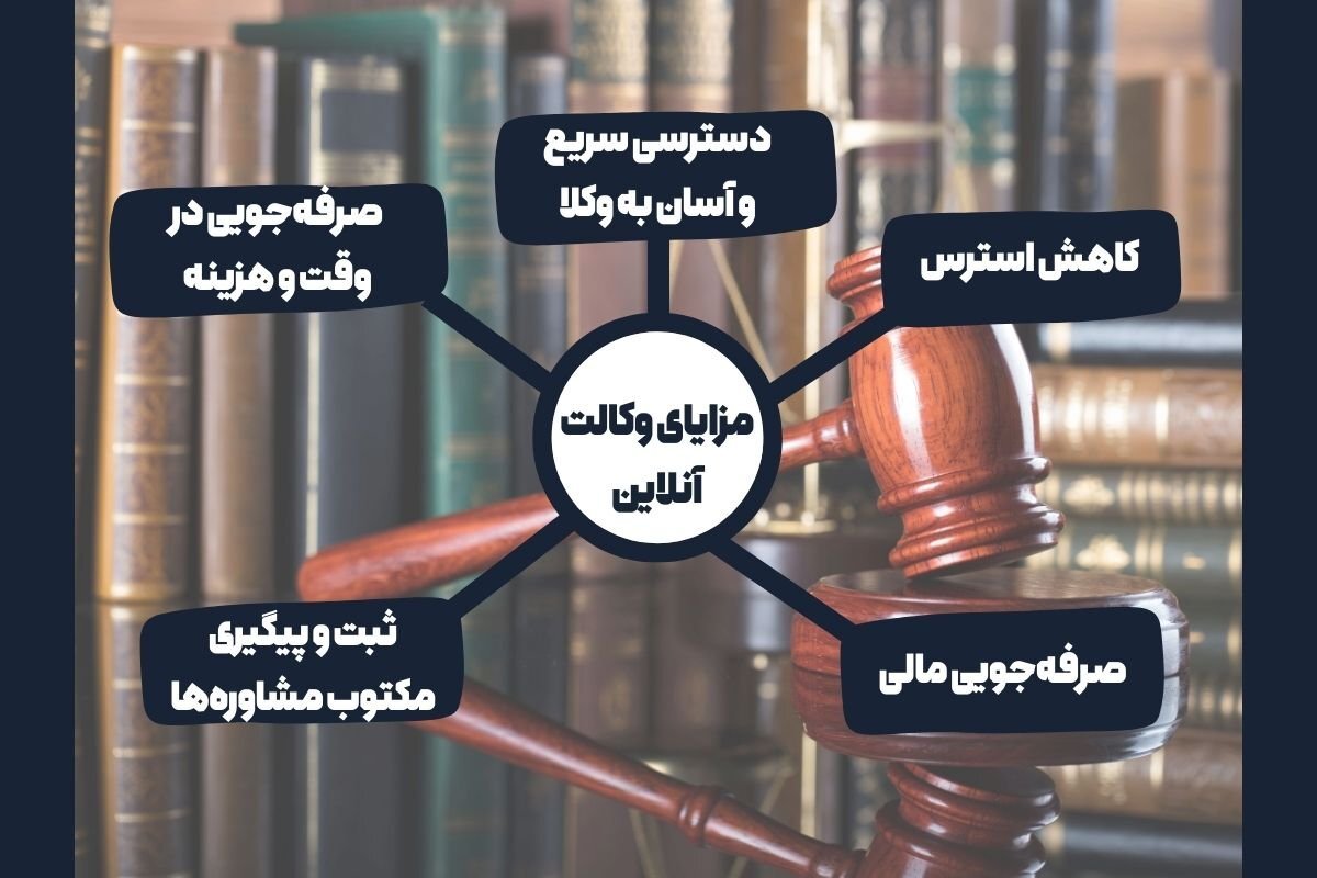 با وکالت آنلاین، بزرگترین وب‌سایت وکلا و موسسات حقوقی در ایران آشنا شوید