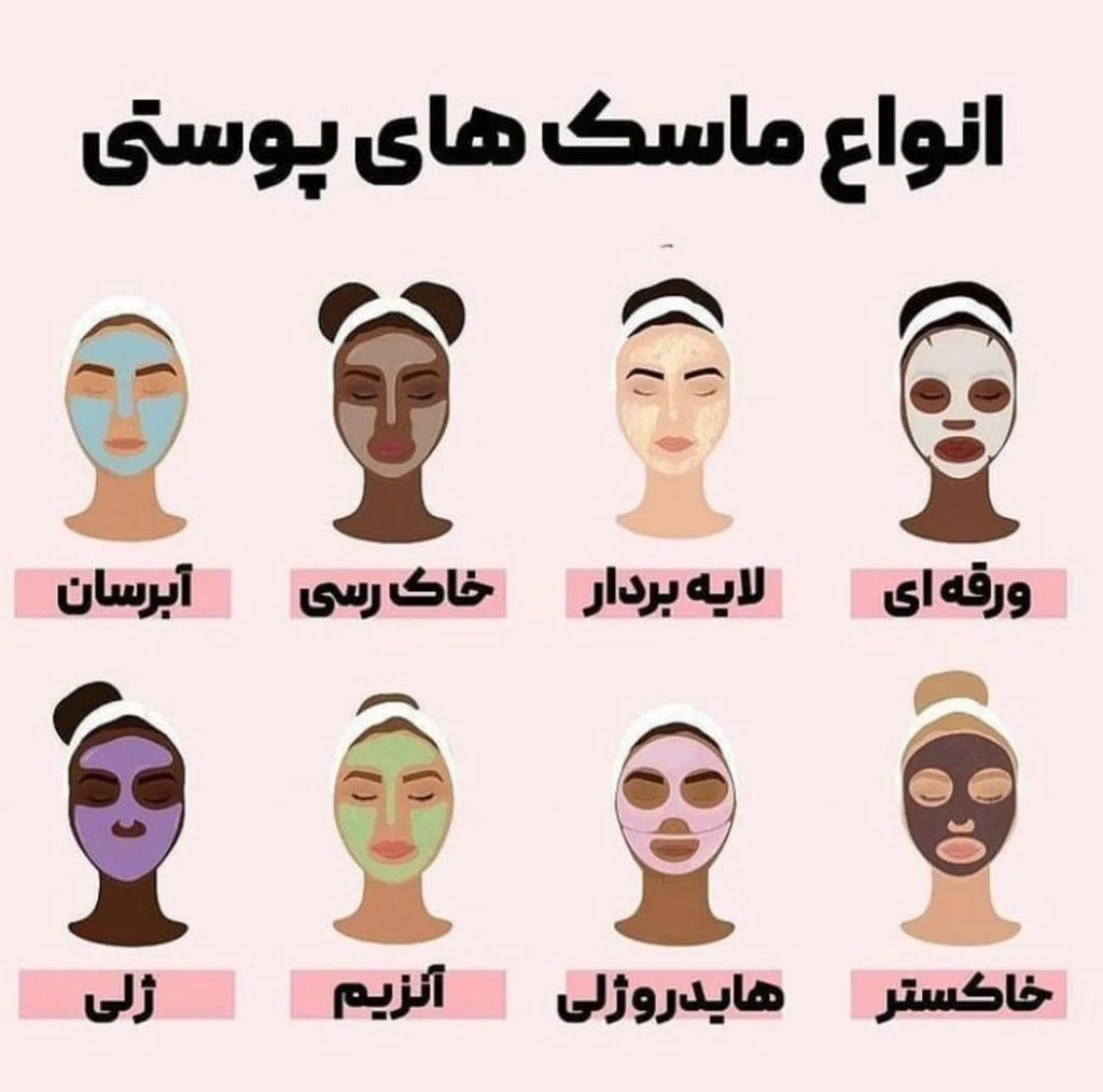 پوست